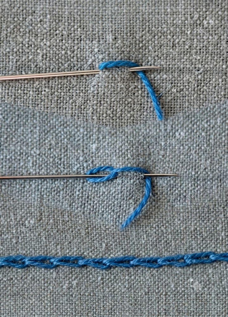 kettenstich
